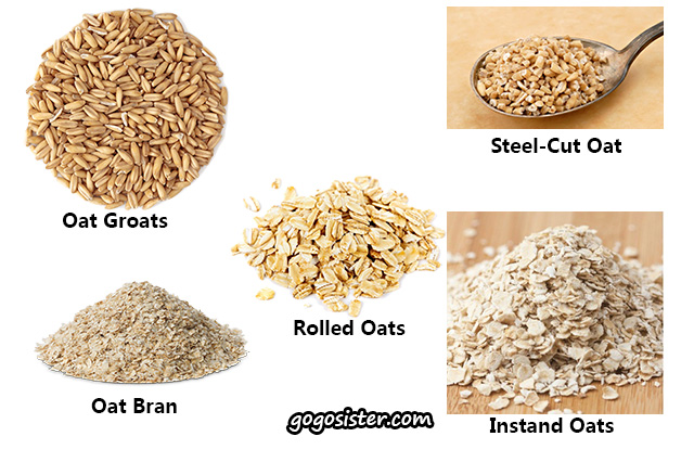 燕麦的种类